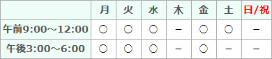 診療時間